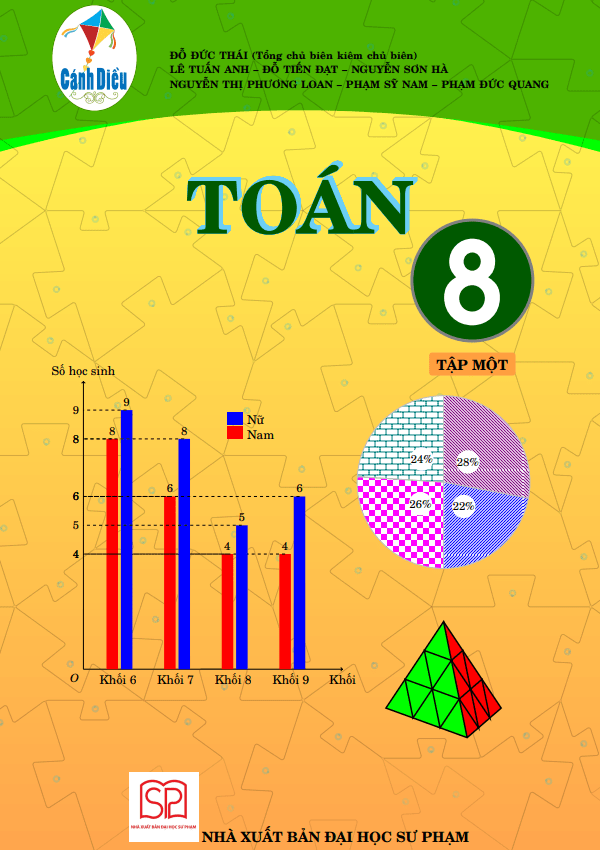 hướng dẫn giải bài tập sách giáo khoa toán 8 cánh diều tập 1